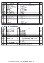 Preview for 31 page of YOKOGAWA TC10 Engineering Manual