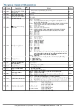 Preview for 32 page of YOKOGAWA TC10 Engineering Manual