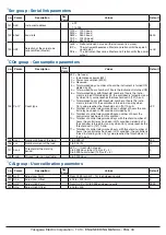 Preview for 33 page of YOKOGAWA TC10 Engineering Manual