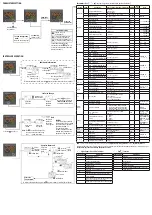 Предварительный просмотр 2 страницы YOKOGAWA TC10 Quick Manual