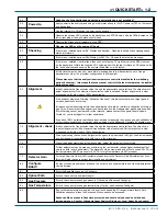 Preview for 9 page of YOKOGAWA TDLS200 User Manual