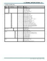 Preview for 19 page of YOKOGAWA TDLS200 User Manual