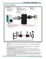 Preview for 20 page of YOKOGAWA TDLS200 User Manual