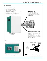 Preview for 21 page of YOKOGAWA TDLS200 User Manual