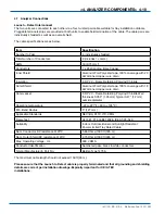 Preview for 29 page of YOKOGAWA TDLS200 User Manual