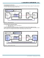 Preview for 33 page of YOKOGAWA TDLS200 User Manual