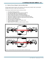 Preview for 35 page of YOKOGAWA TDLS200 User Manual