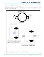 Preview for 37 page of YOKOGAWA TDLS200 User Manual