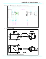 Preview for 41 page of YOKOGAWA TDLS200 User Manual