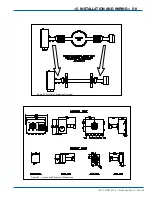 Preview for 42 page of YOKOGAWA TDLS200 User Manual