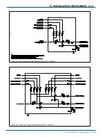 Preview for 47 page of YOKOGAWA TDLS200 User Manual