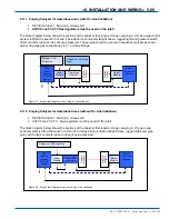 Preview for 53 page of YOKOGAWA TDLS200 User Manual