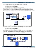 Preview for 54 page of YOKOGAWA TDLS200 User Manual