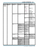 Preview for 58 page of YOKOGAWA TDLS200 User Manual