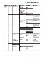 Preview for 59 page of YOKOGAWA TDLS200 User Manual