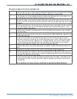 Preview for 103 page of YOKOGAWA TDLS200 User Manual