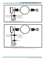 Preview for 122 page of YOKOGAWA TDLS200 User Manual