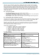 Preview for 134 page of YOKOGAWA TDLS200 User Manual