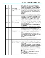 Preview for 137 page of YOKOGAWA TDLS200 User Manual