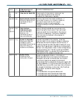 Preview for 138 page of YOKOGAWA TDLS200 User Manual