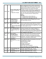 Preview for 139 page of YOKOGAWA TDLS200 User Manual