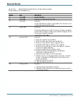 Preview for 143 page of YOKOGAWA TDLS200 User Manual