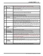 Preview for 9 page of YOKOGAWA TDLS220 User Manual