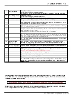 Preview for 10 page of YOKOGAWA TDLS220 User Manual