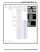 Preview for 23 page of YOKOGAWA TDLS220 User Manual