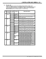 Preview for 26 page of YOKOGAWA TDLS220 User Manual