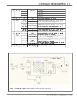 Preview for 27 page of YOKOGAWA TDLS220 User Manual