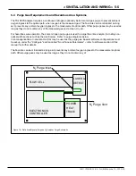 Preview for 28 page of YOKOGAWA TDLS220 User Manual