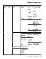 Preview for 32 page of YOKOGAWA TDLS220 User Manual