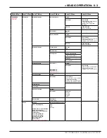 Preview for 33 page of YOKOGAWA TDLS220 User Manual