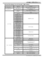 Preview for 34 page of YOKOGAWA TDLS220 User Manual