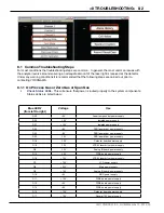 Preview for 70 page of YOKOGAWA TDLS220 User Manual