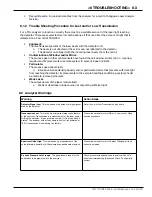 Preview for 71 page of YOKOGAWA TDLS220 User Manual