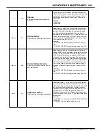 Preview for 74 page of YOKOGAWA TDLS220 User Manual