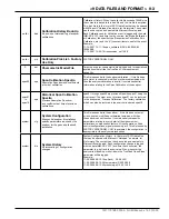 Preview for 75 page of YOKOGAWA TDLS220 User Manual