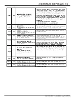 Preview for 76 page of YOKOGAWA TDLS220 User Manual