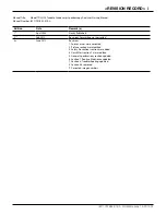 Preview for 81 page of YOKOGAWA TDLS220 User Manual