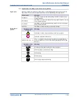 Preview for 5 page of YOKOGAWA Total Insight series Quick Reference Instruction Manual