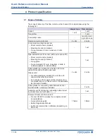 Preview for 10 page of YOKOGAWA Total Insight series Quick Reference Instruction Manual