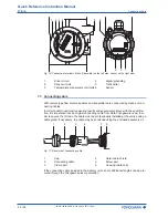 Preview for 32 page of YOKOGAWA Total Insight series Quick Reference Instruction Manual