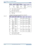 Preview for 38 page of YOKOGAWA Total Insight series Quick Reference Instruction Manual