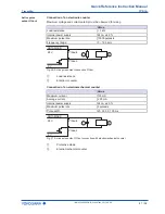 Preview for 41 page of YOKOGAWA Total Insight series Quick Reference Instruction Manual