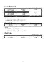 Preview for 22 page of YOKOGAWA TY710 User Manual