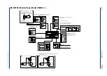 Preview for 19 page of YOKOGAWA UM330 User Manual