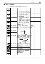 Preview for 43 page of YOKOGAWA UM330 User Manual