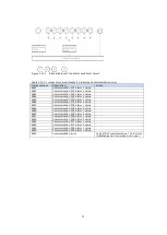 Preview for 12 page of YOKOGAWA UM33A/S006 User Manual